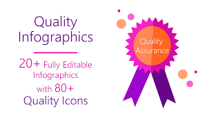 Pptinfographics: Quality Control and Quality Management Info